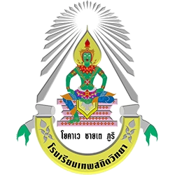 เทพสถิตวิทยา