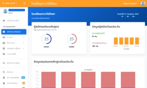 ระบบลงทะเบียนกิจกรรมชุมนุม