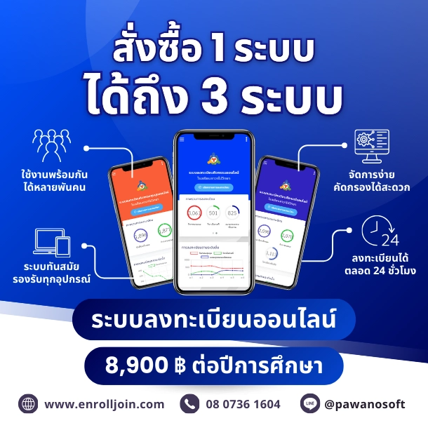 ระบบลงทะเบียนวิชาเลือกเสรีออนไลน์ โปรโมชั่น